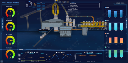 工業(yè)互聯(lián)網(wǎng)對制造企業(yè)的核心價值及其移動互聯(lián)網(wǎng)研發(fā)與維護的重要性