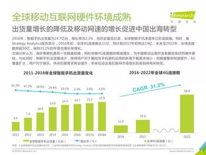 2018年中國移動互聯(lián)網(wǎng)出海環(huán)境全揭秘